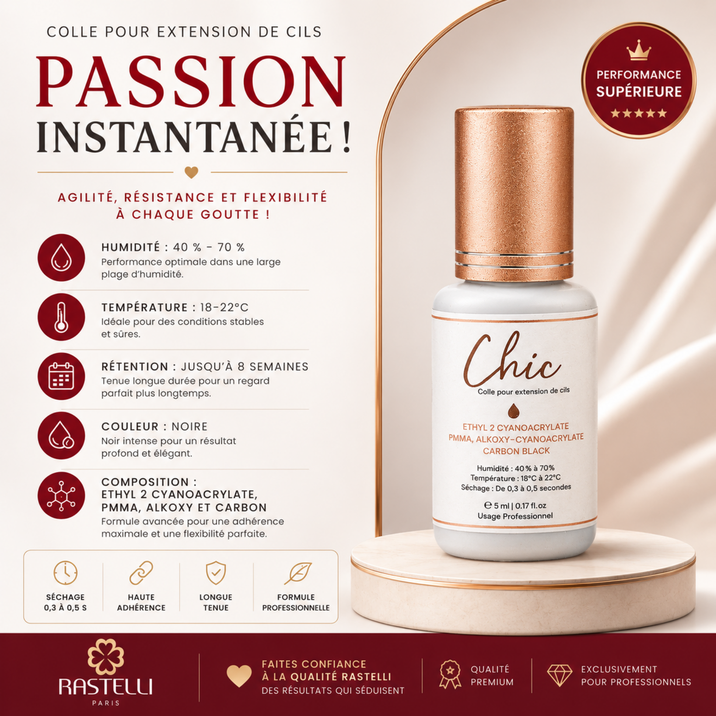 Colle Chic -0.3 à 0.5 second