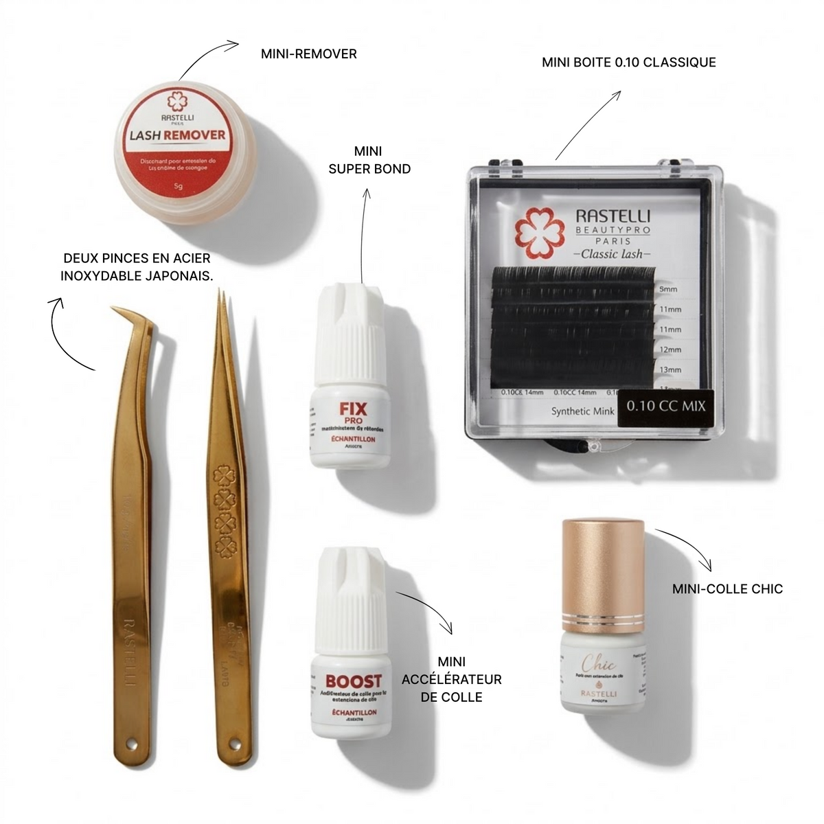 Kit Découverte